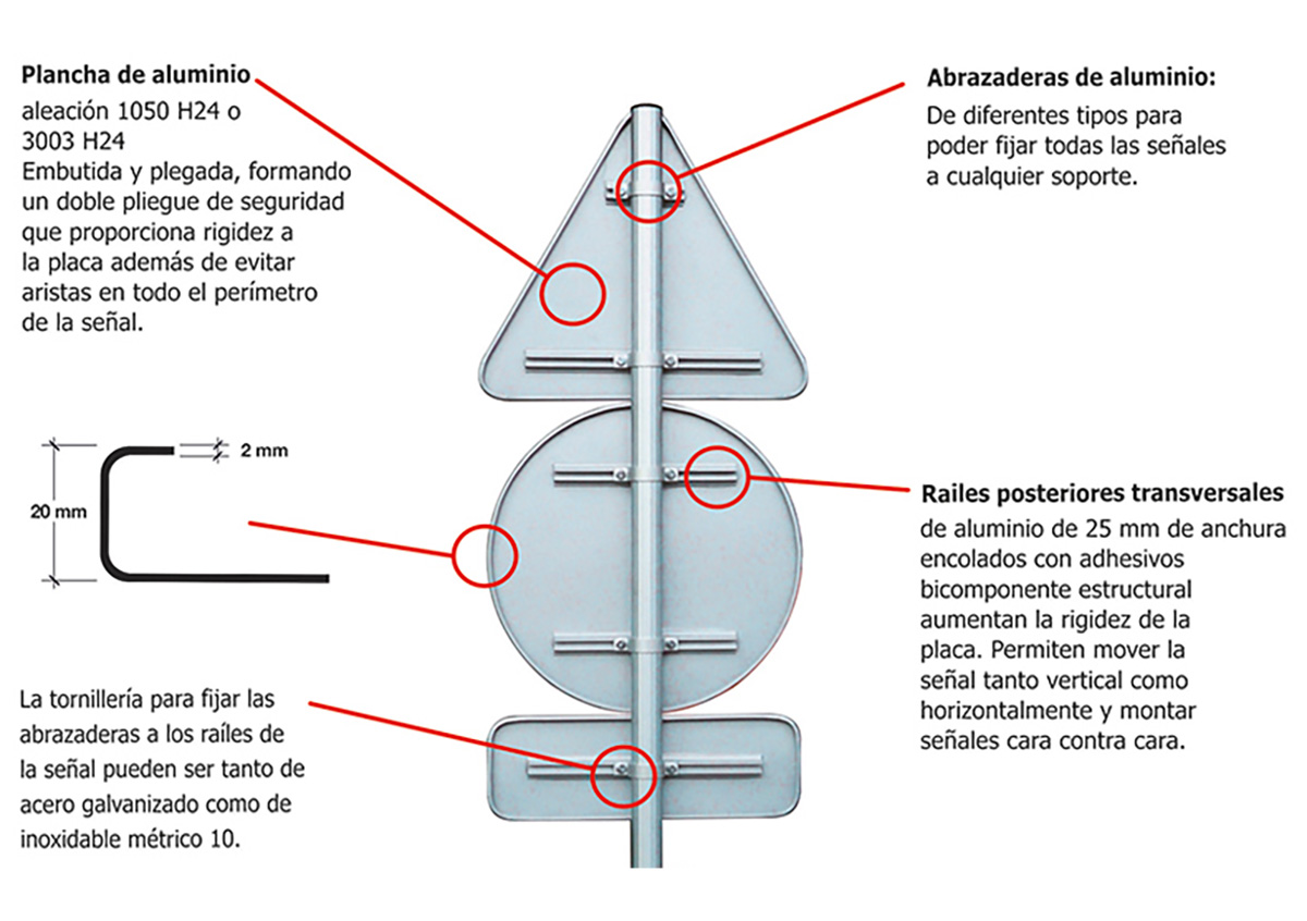 senales-aluminio-3.jpg